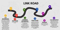 /public/assets/maps/_thumbs/thumb_link_road.jpg